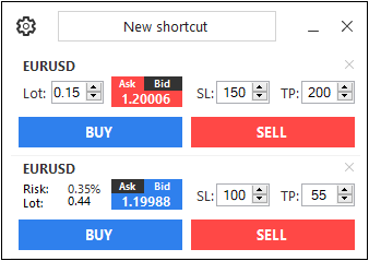 buy sell with lot by risk, stoploss and takeprofit